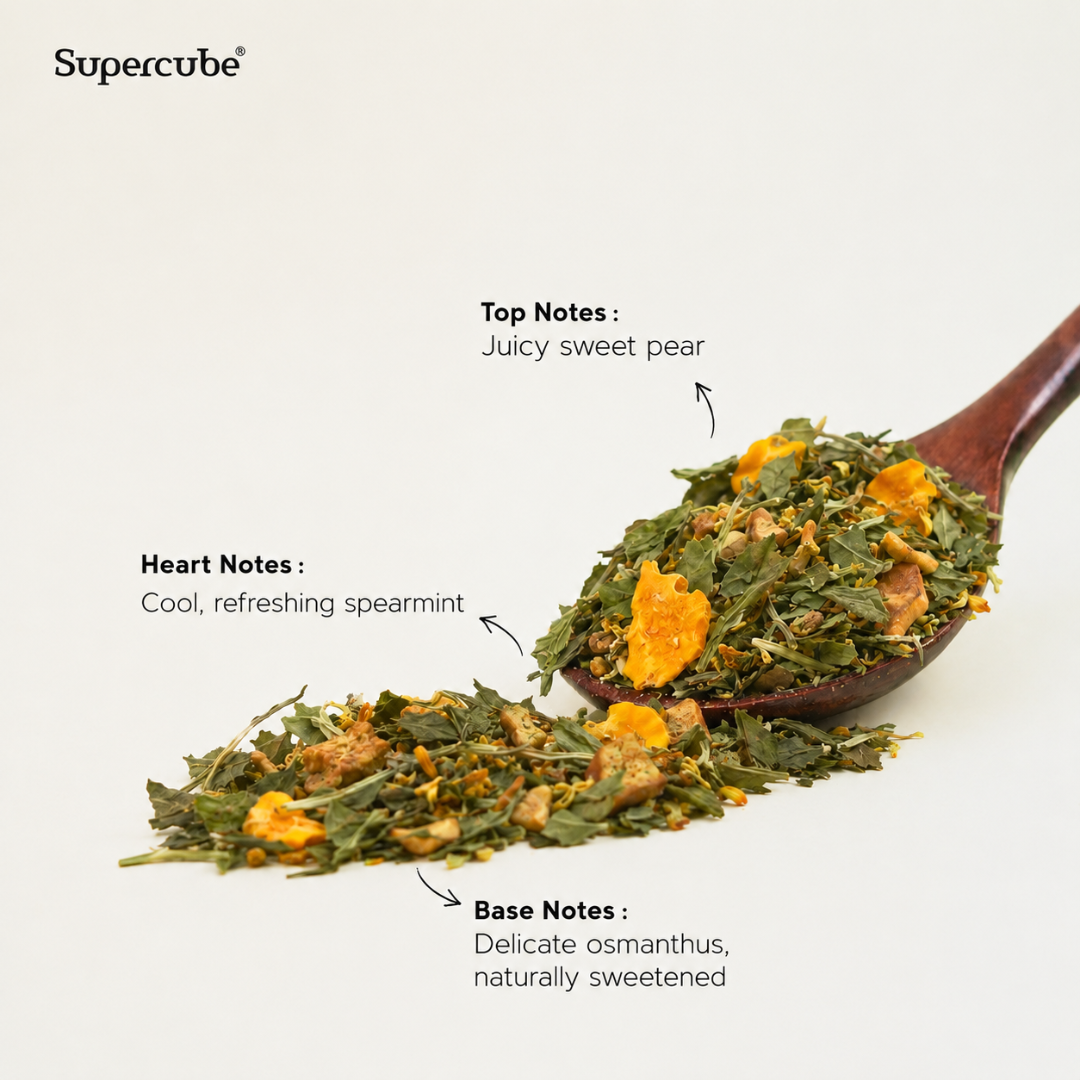Pear Spearmint Tea