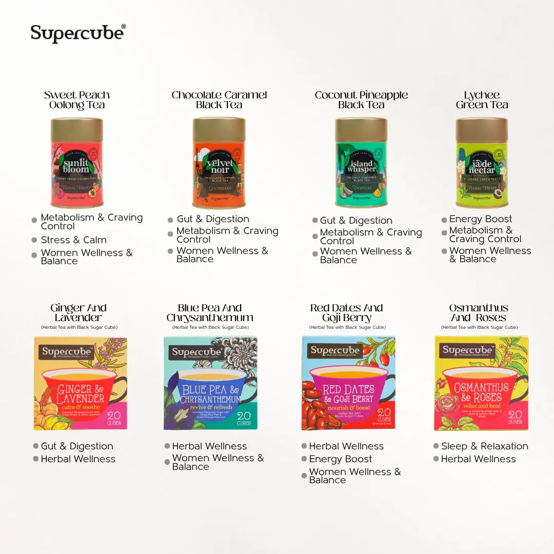 Supercube full tea range with wellness benefits including Sweet Peach Oolong Tea, Chocolate Caramel Black Tea, Coconut Pineapple Black Tea, Lychee Green Tea, Ginger Lavender, Blue Pea Chrysanthemum, Red Dates Goji and Osmanthus Roses