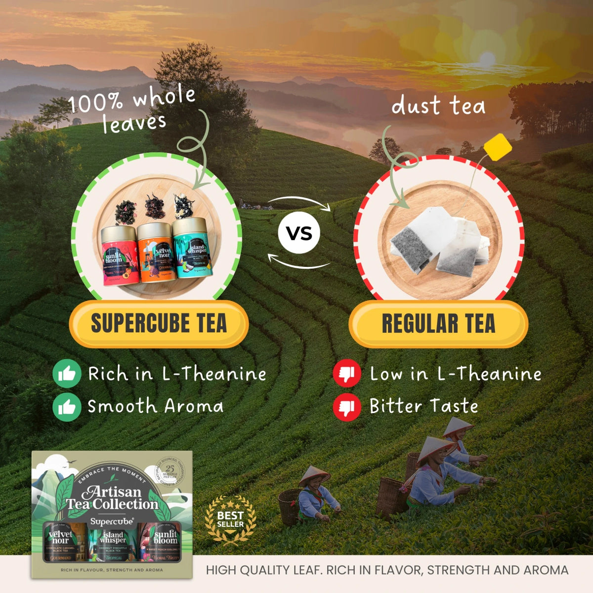 Supercube Tea Cortisol Tea – Supercube