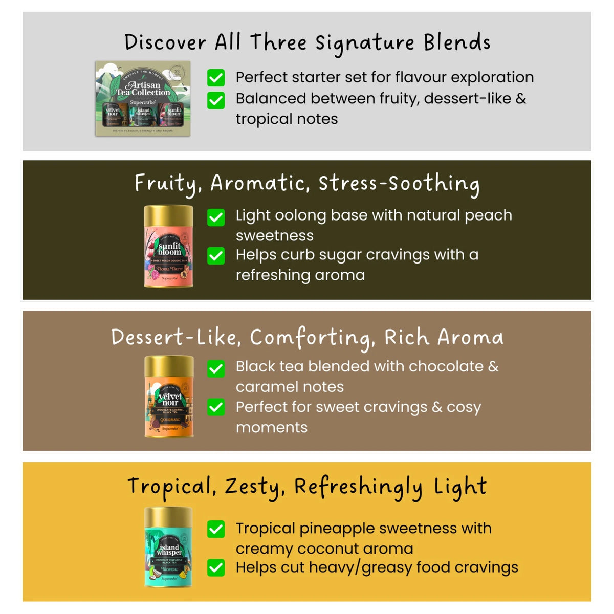 Supercube Tea Cortisol Tea – Supercube